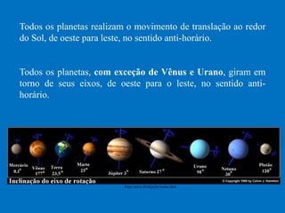 http://astro.if.ufrgs.br/ssolar.htm
Todos os planetas realizam o movimento de translação ao redor
do Sol, de oeste para leste, no sentido anti-horário.
Todos os planetas, com exceção de Vênus e Urano, giram em
torno de seus eixos, de oeste para o leste, no sentido anti-
horário.
 