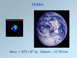 TERRATERRA
kmDiâmetrokgxMassa 3,756.1210972,5 24

 