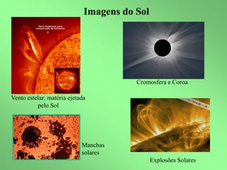 Cromosfera e Coroa
Vento estelar: matéria ejetada
pelo Sol
Explosões Solares
Manchas
solares
Imagens do SolImagens do Sol
 