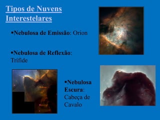 Tipos de NuvensTipos de Nuvens
InterestelaresInterestelares
Nebulosa de Emissão: Orion
Nebulosa de Reflexão:
Trífide
Nebulosa
Escura:
Cabeça de
Cavalo
 