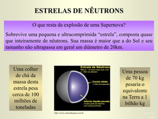 ESTRELAS DE NÊUTRONSESTRELAS DE NÊUTRONS
O que resta da explosão de uma Supernova?
Sobrevive uma pequena e ultracomprimida “estrela”, composta quase
que inteiramente de nêutrons. Sua massa é maior que a do Sol e seu
tamanho não ultrapassa em geral um diâmetro de 20km.
Uma colher
de chá da
massa desta
estrela pesa
cerca de 100
milhões de
toneladas
Uma pessoa
de 70 kg
pesaria o
equivalente
na Terra a 1
bilhão kg
Ruth BrunoRuth BrunoRuth Bruno
IF/UFFIF/UFFIF/UFF
http://www.sentandoapua.com.br
 