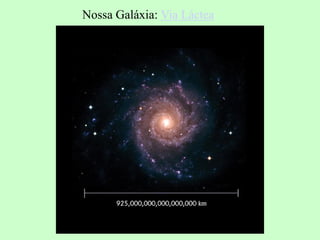 Nossa Galáxia: Via Láctea
 
