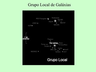 Grupo Local de Galáxias
 