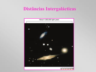 DistânciasDistâncias IntergalácticasIntergalácticas
 