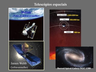 Hubble
(Visível-infravermelho)
James Webb
(infravermelho)
Telescópios espaciais
Barred Spiral Galaxy NGC 1300
 