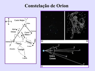ConstelaçõesConstelações
do Zodíacodo Zodíaco
 