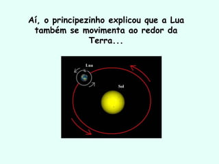 Aí, o principezinho explicou que a Lua
também se movimenta ao redor da
Terra...
 