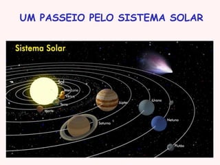 UM PASSEIO PELO SISTEMA SOLAR
 