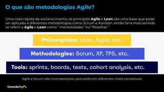 O que são metodologias Agile?
Uma nota rápida de esclarecimento: os princípios Agile e Lean são uma base que pode
ser aplicada a diferentes metodologias como Scrum e Kanban, então faria mais sentido
se referir a Agile e Lean como “ mentalidades ”ou“ filosofias ”.
Agile e Scrum são incomparáveis, pois estão em diferentes níveis conceituais
 