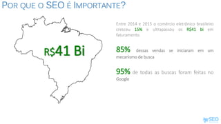 POR QUE O SEO É IMPORTANTE?
Entre 2014 e 2015 o comércio eletrônico brasileiro
cresceu 15% e ultrapassou os R$41 bi em
faturamento.
85% dessas vendas se iniciaram em um
mecanismo de busca
95% de todas as buscas foram feitas no
Google
R$41 Bi
 