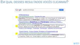 EM QUAL DESSES RESULTADOS VOCÊS CLICARIAM?
1
2
3
 