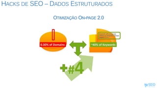 OTIMIZAÇÃO ON-PAGE 2.0
http://www.searchmetrics.com/knowledge-base/schema/
HACKS DE SEO – DADOS ESTRUTURADOS
 