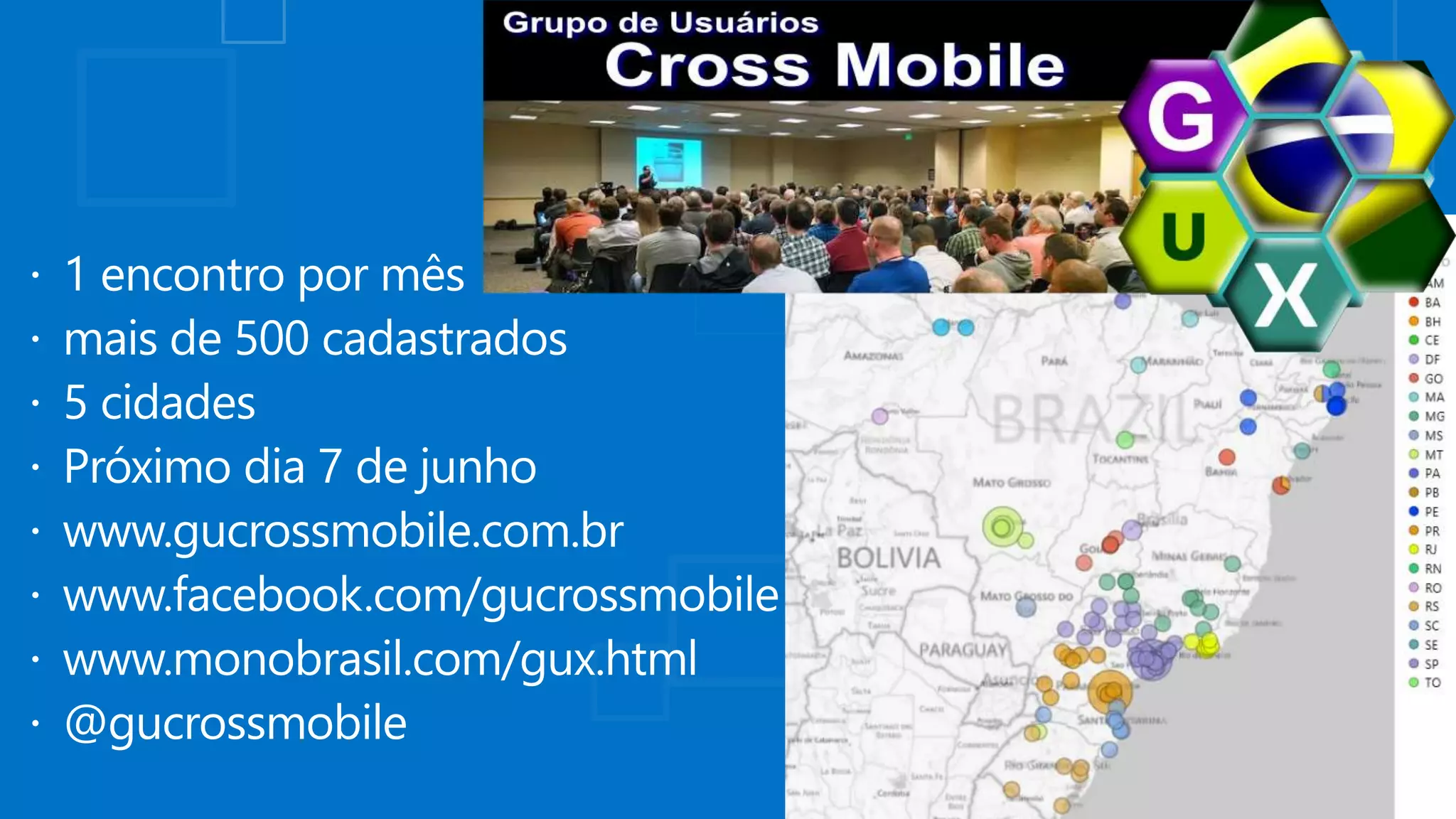 Palestra Xamarin.Android - GUX
