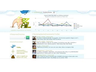 Social Media - 2Minds Web Marketing e Inteligencia Digital