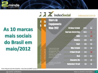 Social Media - 2Minds Web Marketing e Inteligencia Digital