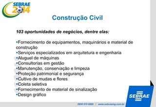   Deste total, as pequenas e médias empresas devem deter fatia em torno de 20%.Fonte: Ernest & Young e Fundação Getulio Vargas FGV)