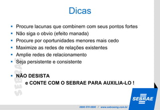 Oportunidades de realização de negócios (curto prazo)