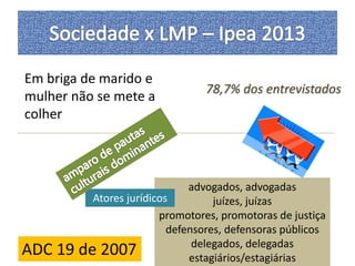 Em briga de marido e 
mulher não se mete a 
colher 
78,7% dos entrevistados 
advogados, advogadas 
juízes, juízas 
promotores, promotoras de justiça 
defensores, defensoras públicos 
delegados, delegadas 
estagiários/estagiárias 
Atores jurídicos 
ADC 19 de 2007 
 