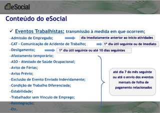 Conteúdo do eSocial
 Eventos Trabalhistas: transmissão à medida em que ocorrem;
dia imediatamente anterior ao início atividades

–Admissão de Empregado;

–CAT – Comunicação de Acidente de Trabalho;
–Desligamento;

1º dia útil seguinte ou de imediato

1º dia útil seguinte ou até 10 dias seguintes

–Afastamento temporário;
–ASO – Atestado de Saúde Ocupacional;
–Aviso de Férias;
–Aviso Prévio;
–Exclusão de Evento Enviado Indevidamente;

–Condição de Trabalho Diferenciada;
–Estabilidade;
–Trabalhador sem Vínculo de Emprego;
–Reintegração;

–Etc.

até dia 7 do mês seguinte
ou até o envio dos eventos

mensais de folha de
pagamento relacionados

 