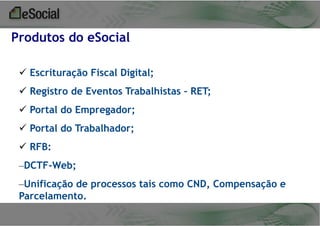 Produtos do eSocial
 Escrituração Fiscal Digital;

 Registro de Eventos Trabalhistas – RET;
 Portal do Empregador;
 Portal do Trabalhador;
 RFB:
–DCTF-Web;
–Unificação de processos tais como CND, Compensação e
Parcelamento.

 