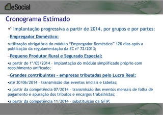 Cronograma Estimado
 Implantação progressiva a partir de 2014, por grupos e por partes:
–Empregador Doméstico:
•utilização obrigatória do módulo “Empregador Doméstico” 120 dias após a
publicação da regulamentação da EC nº 72/2013;

–Pequeno Produtor Rural e Segurado Especial:
•a partir de 1º/05/2014 – implantação do módulo simplificado próprio com
recolhimento unificado;

–Grandes contribuintes – empresas tributadas pelo Lucro Real:
•até 30/06/2014 – transmissão dos eventos iniciais e tabelas;
•a partir da competência 07/2014 – transmissão dos eventos mensais de folha de
pagamento e apuração dos tributos e encargos trabalhistas;
•a partir da competência 11/2014 – substituição da GFIP;

 