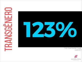 O X da Questão - Soraia Lima