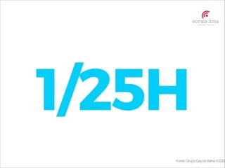 O X da Questão - Soraia Lima