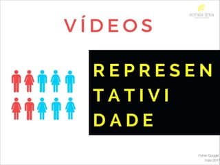 O X da Questão - Soraia Lima