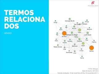 O X da Questão - Soraia Lima