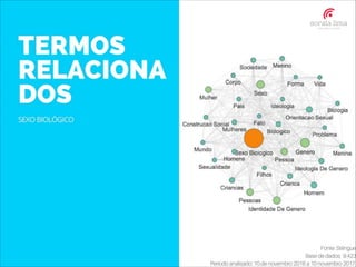 O X da Questão - Soraia Lima