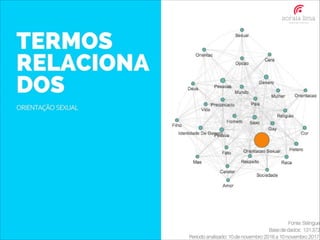 O X da Questão - Soraia Lima