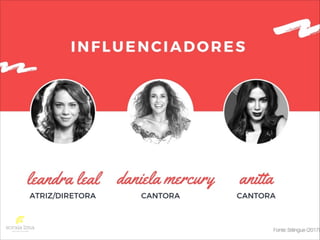 O X da Questão - Soraia Lima