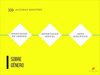 O X da Questão - Soraia Lima