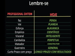 03/02/2015 28
CONSTRUTOR
 