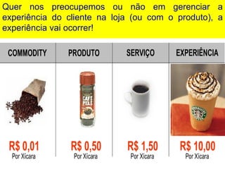 Quer nos preocupemos ou não em gerenciar a
experiência do cliente na loja (ou com o produto), a
experiência vai ocorrer!
Quer nos preocupemos ou não em gerenciar a
experiência do cliente na loja (ou com o produto), a
experiência vai ocorrer!
 