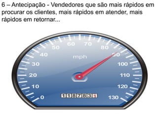6 – Antecipação - Vendedores que são mais rápidos em
procurar os clientes, mais rápidos em atender, mais
rápidos em retornar...
 