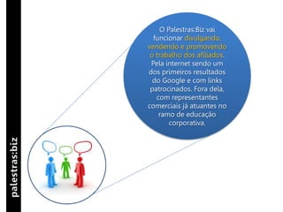 O Palestras:Biz vai
  funcionar divulgando,
vendendo e promovendo
 o trabalho dos afiliados.
 Pela internet sendo um
dos primeiros resultados
  do Google e com links
 patrocinados. Fora dela,
   com representantes
comerciais já atuantes no
    ramo de educação
       corporativa.
 