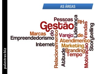 AS ÁREAS
 