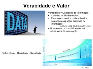 Veracidade e Valor
Veracidade = Qualidade da Informação
• Conceito multidimensional.
• É um dos conceitos mais utilizados
nas pesquisas sobre sistemas de
informação.
(LEE et al., 2002; DELONE; McLEAN, 1992)
• Motiva o uso e possibilita o usuário
extrair valor da informação.
Valor = Uso + Qualidade + Resultado
SAS (2012)
 