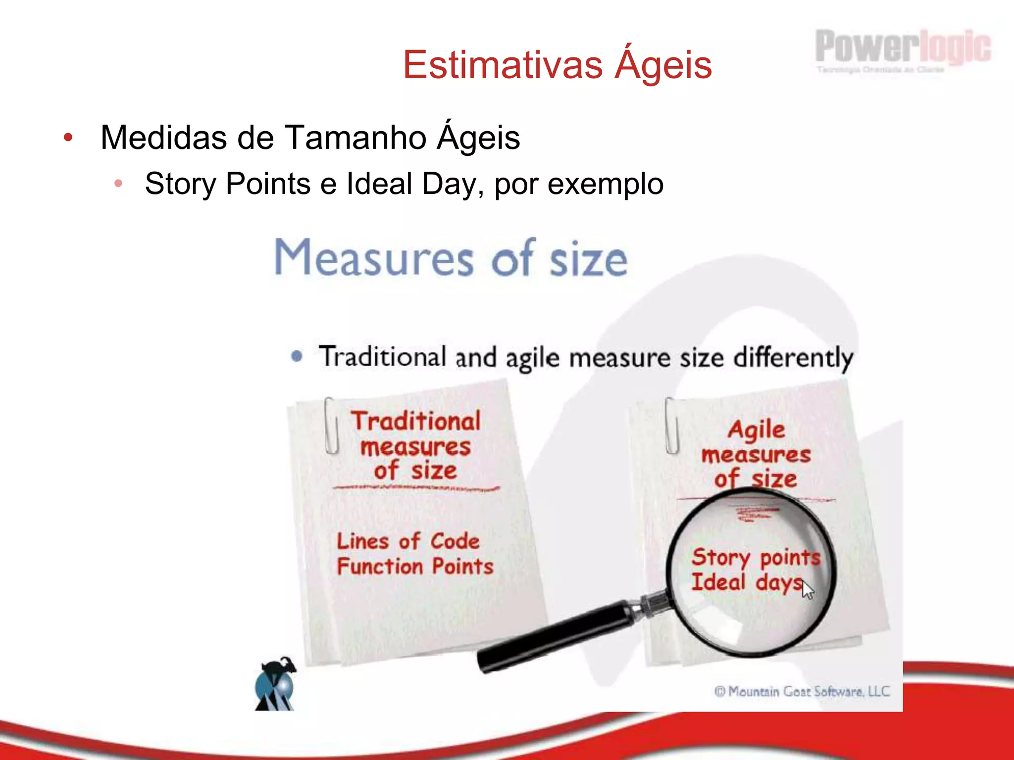 Scrum – Agile Radiator