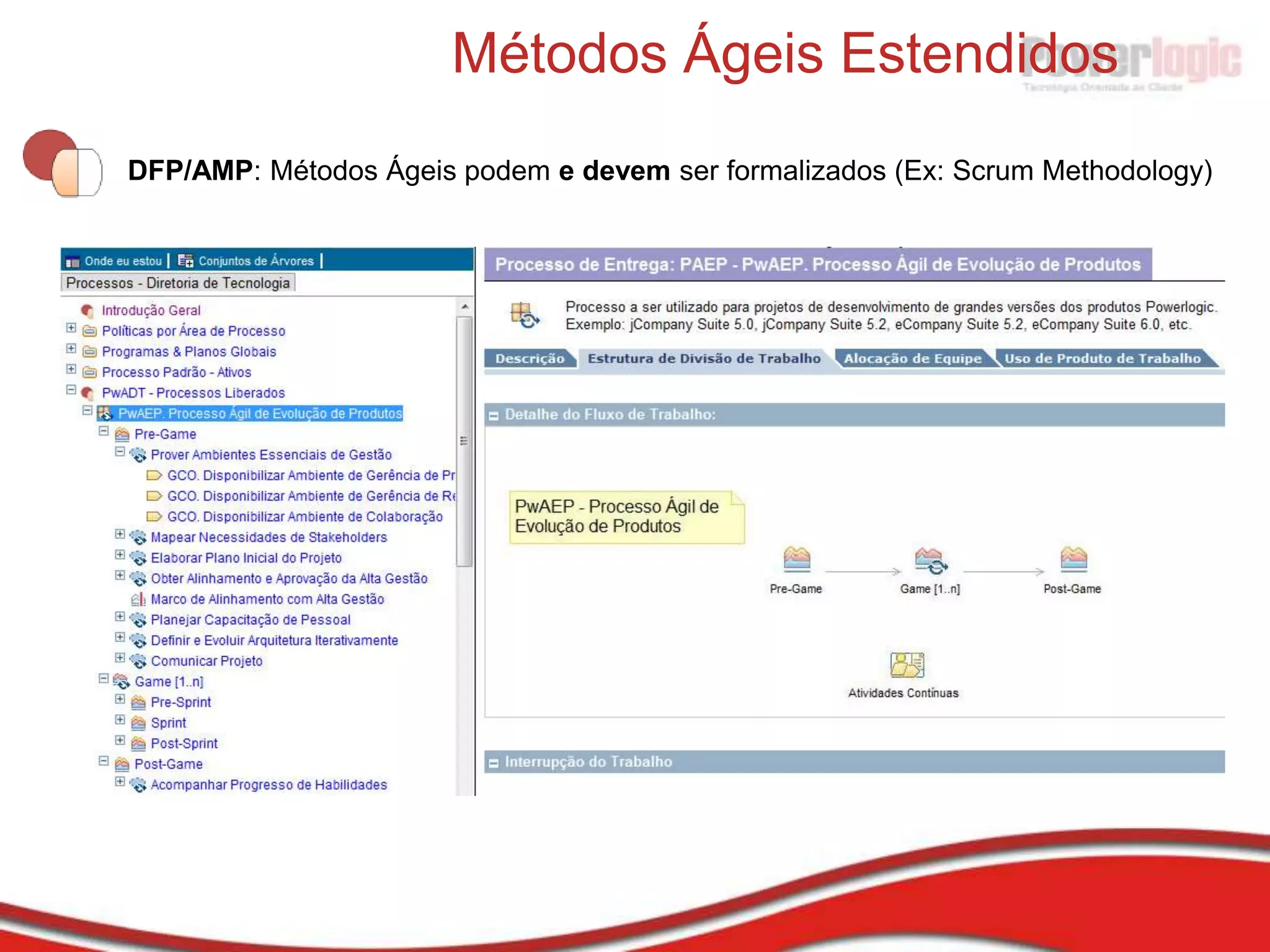 Principais problemas - ComunicaçãoFonte: Alistar Cockburn - Agile Software Development