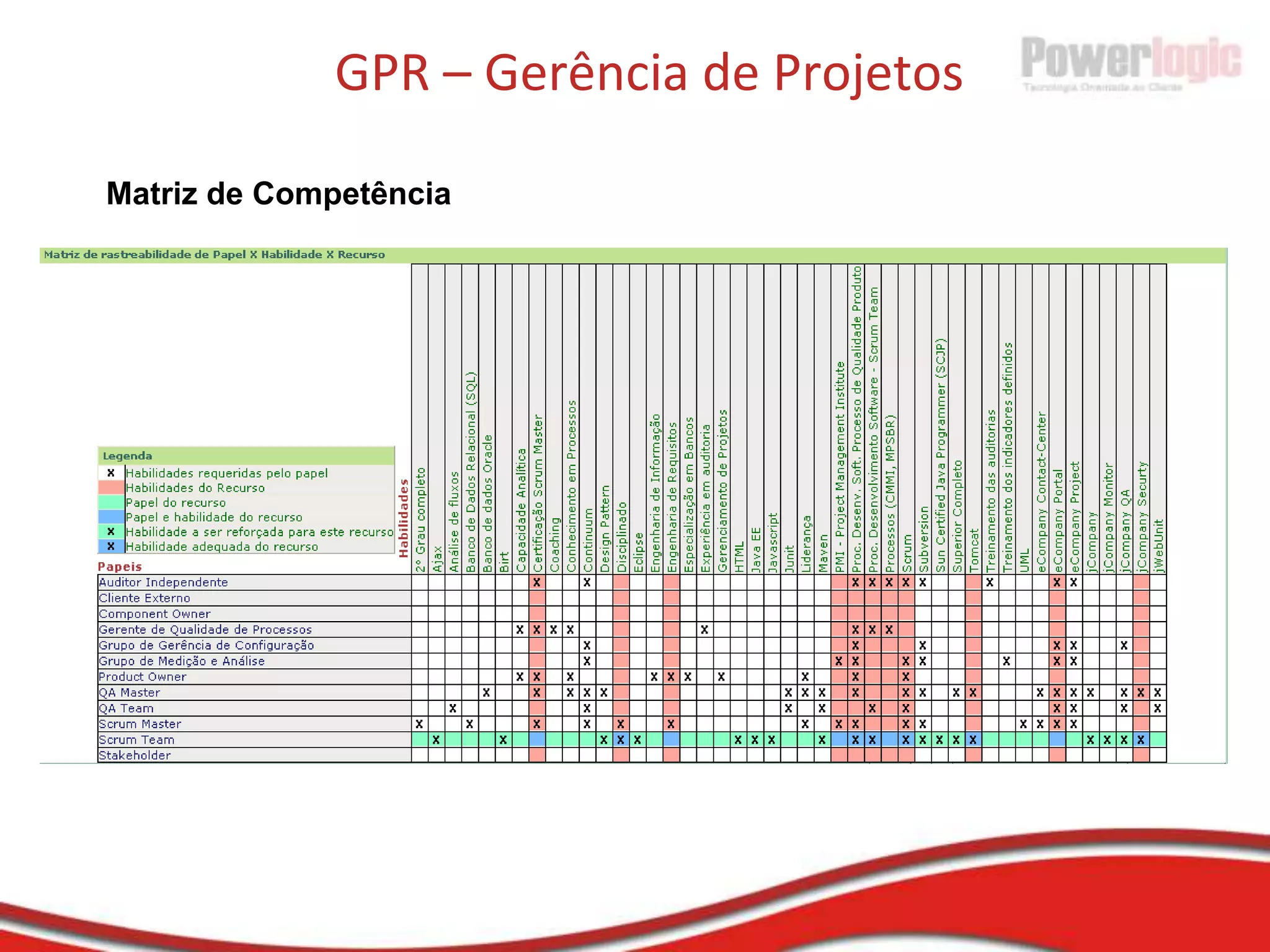 Teoria das Restrições - TOCUma das grandes contribuições da TOC é o seu processo de otimização contínua. Esse processo de otimização contínua contém 5 etapas:1. Identificar a(s) restrição(ões) do sistema. 2. Decidir como explorar a(s) restrição(ões) do sistema. 3. Subordinar tudo o mais à decisão acima. 4. Elevar a(s) restrição(ões) do sistema. 5. Se num passo anterior uma restrição for quebrada, volte ao passo 1.“Usando esse processo podemos enfocar nossos esforços nos poucos pontos de um sistema que determinam seu desempenho (nas suas restrições), e assim podemos melhorar significativamente no curto prazo. “EliyahuGoldratt – A Meta      