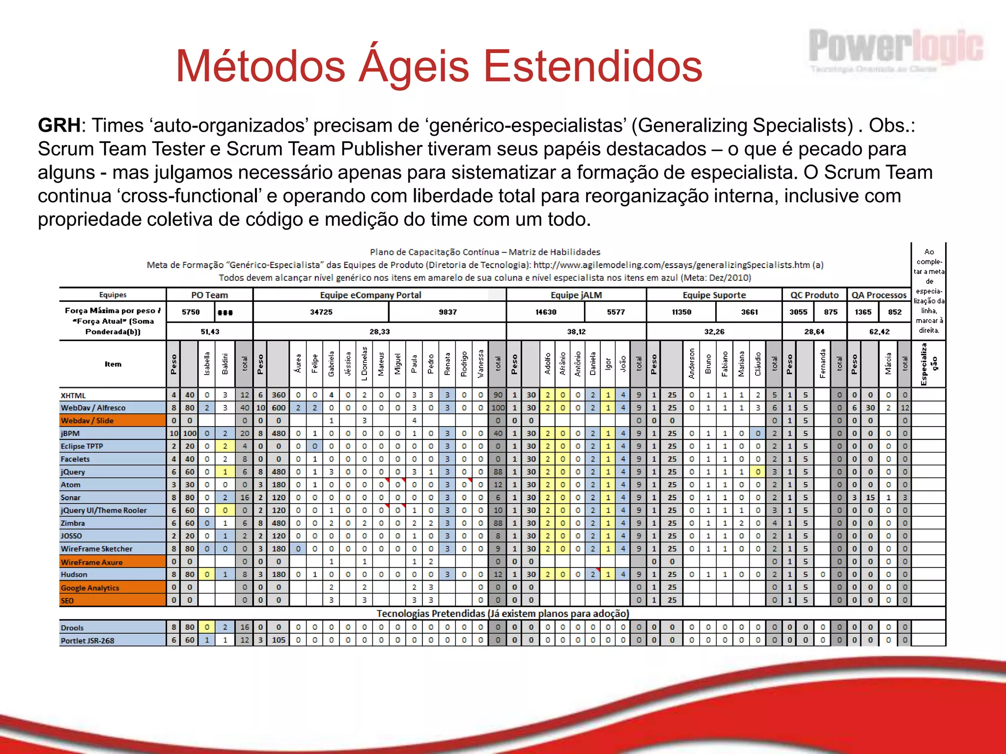  Menor riscoTOC - Variável EscopoPode ser a mais efetiva em ajustarEntregas parciais podem gerar retornos imediatos“É preferível se atingir uma data com um escopo parcial implementado do que com o escopo completo parcialmente terminado”
