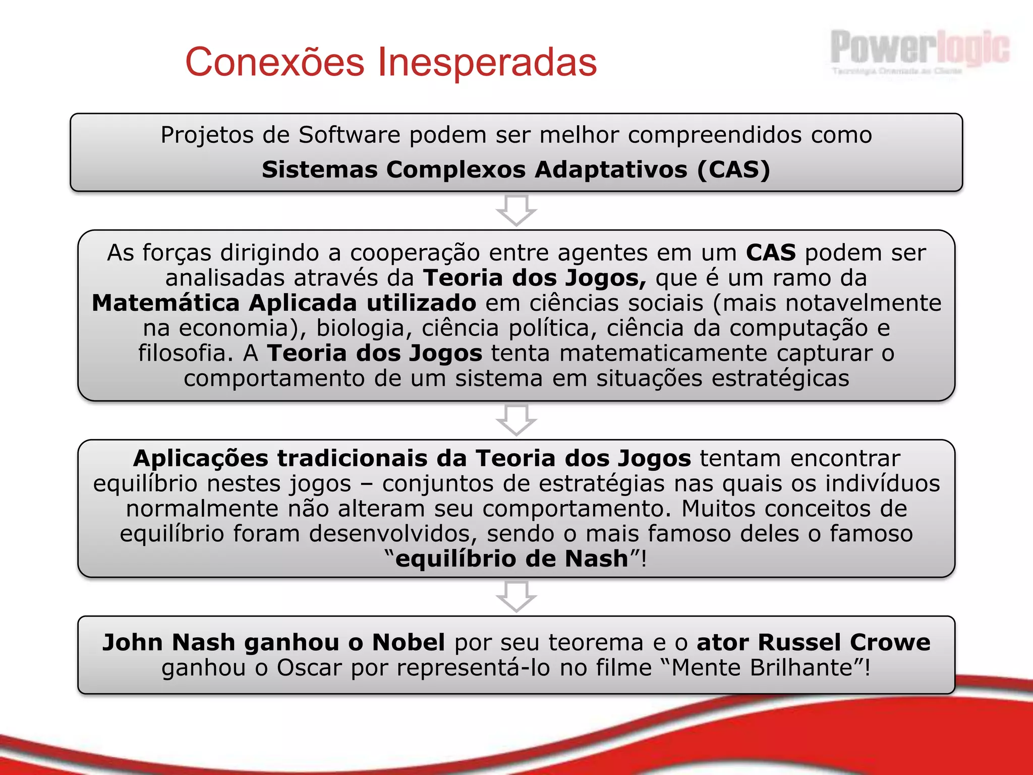 …em seguida o “ruído” é potencializado por abordagens de projeto inapropriadas…Quem usa métodos formais recaem na “Paralisia da Análise” ou confiam excessivamente em processos e documentações como “notas promissórias” (métodos monumentais).Abordagem?
