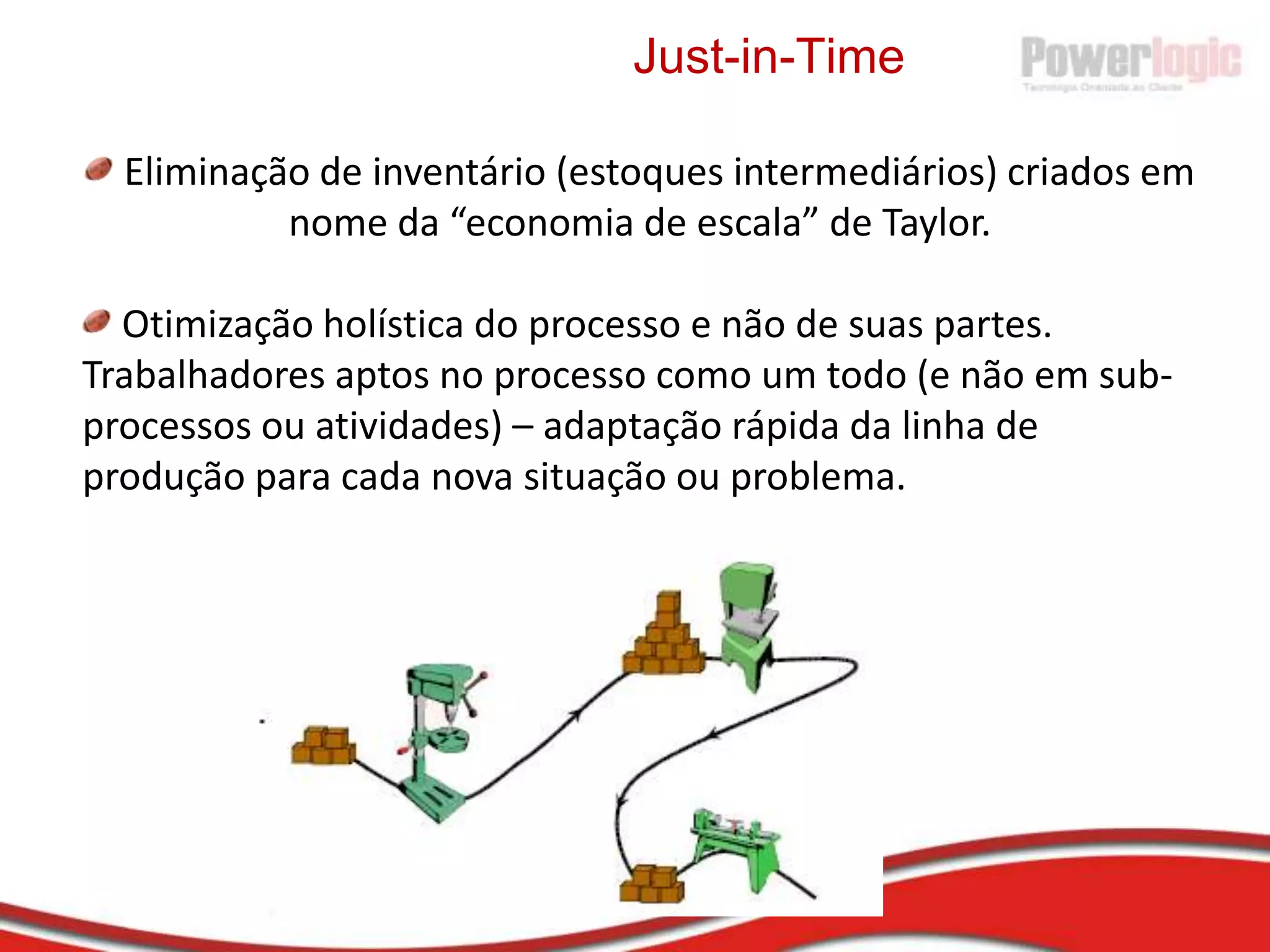 Conexões Inesperadas