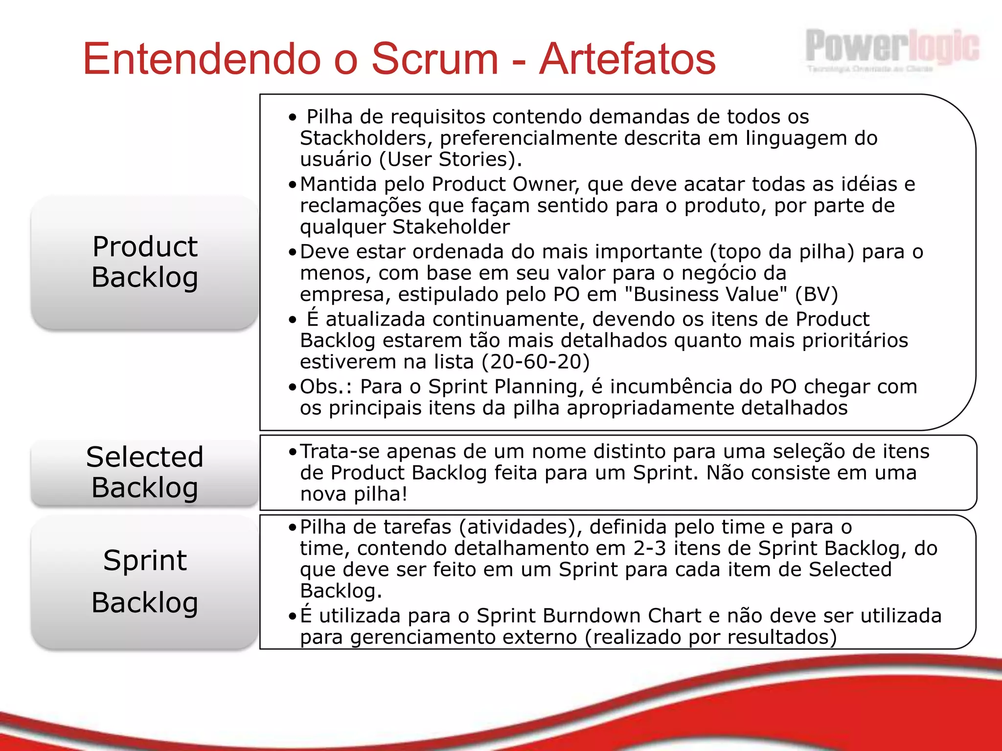 Princípio 10Simplicidade – a arte de maximizar a quantidade de trabalho não feito – é essencial.