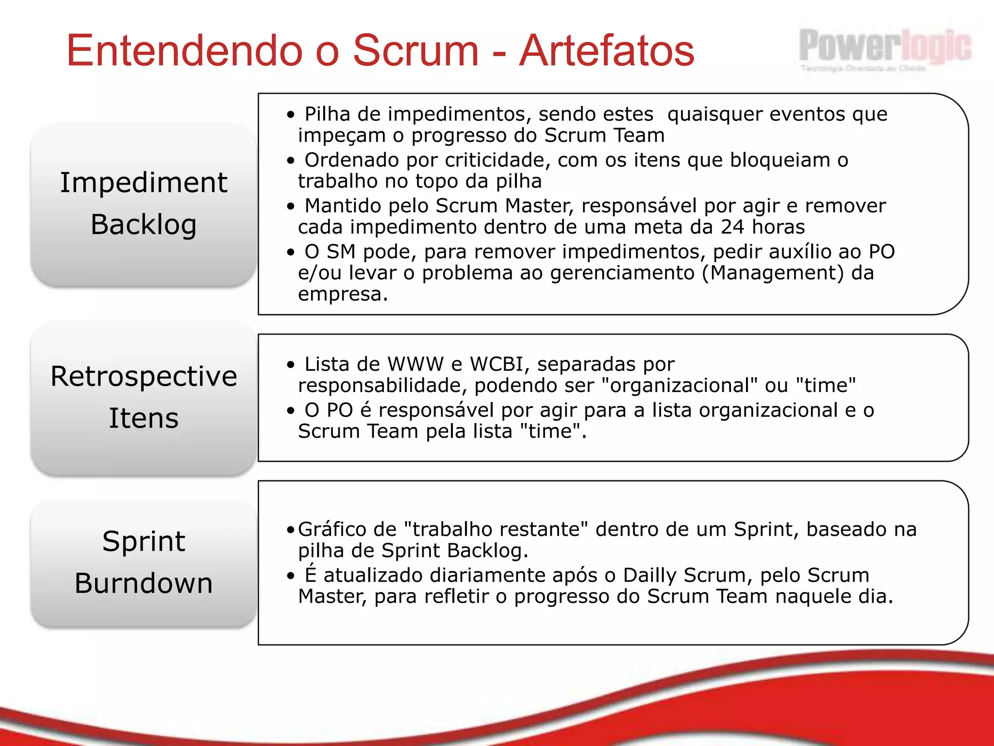 Métodos ÁgeisGráfico de Complexidade/Sucesso – Métodos “em Cascata”0,90,50,1Métodos ÁgeisFlexíveis para LidarCom a ComplexidadeInflexibilidade para responder a imprevisibilidades (internas e externas) causa queda acentuada em PS na medida em que a Complexidade aumentaProbabilidade de Sucesso (PS)Baixa                                          Média                                                 AltaComplexidade  (C)