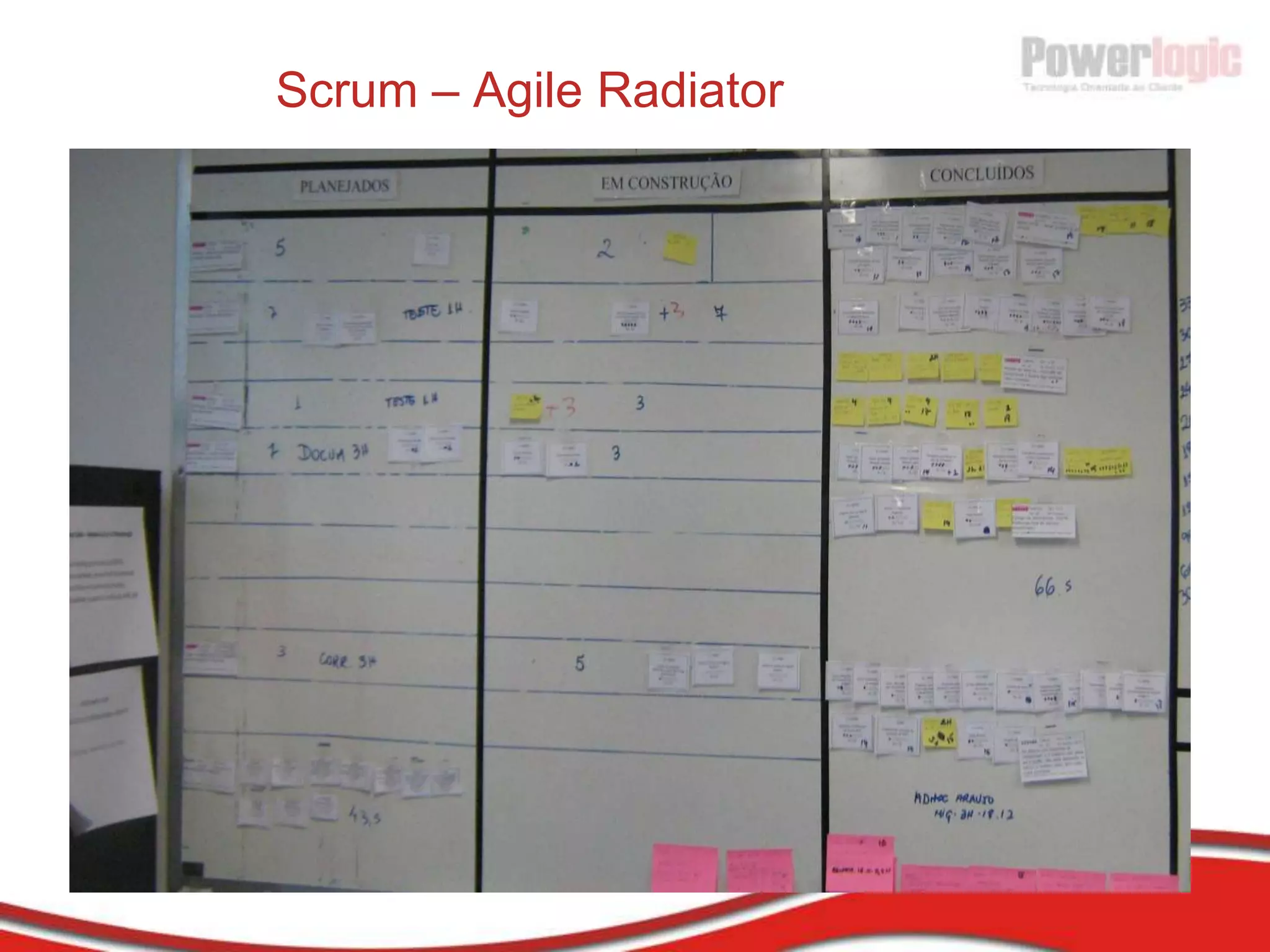Gerente de Qualidade de Processos