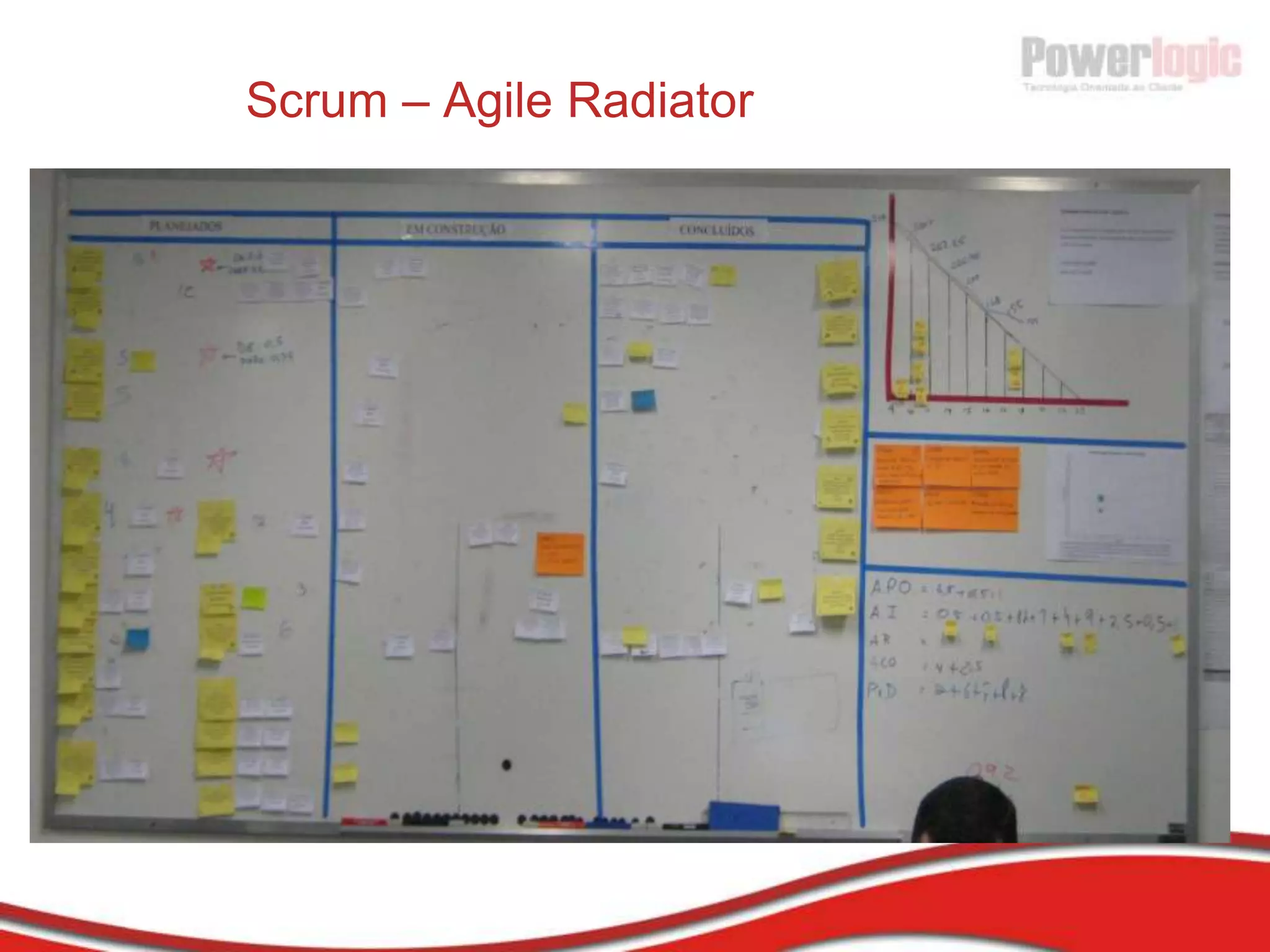 Grupo de Medição e Análise