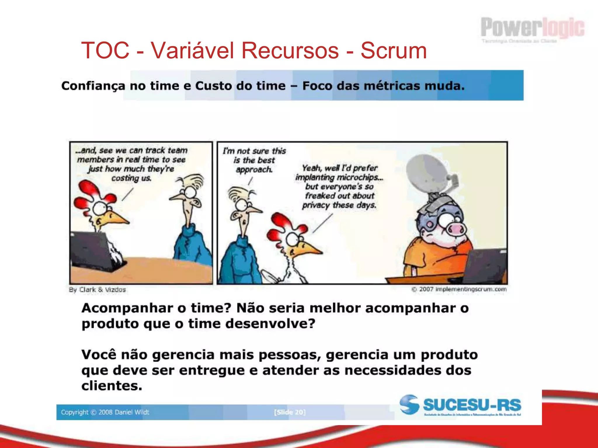 Scrum – Agile Radiator